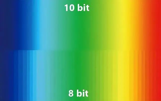 数色深8bit、10bit和12有啥区别？j9国际站登录选购投影机容易忽略的重要参(图5)