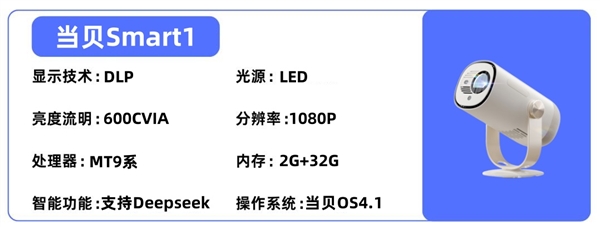 影仪选购推荐！这四款闭眼入不踩雷j9国际2025年高性价比卧室投(图6)