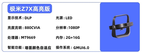影仪选购推荐！这四款闭眼入不踩雷j9国际2025年高性价比卧室投(图3)
