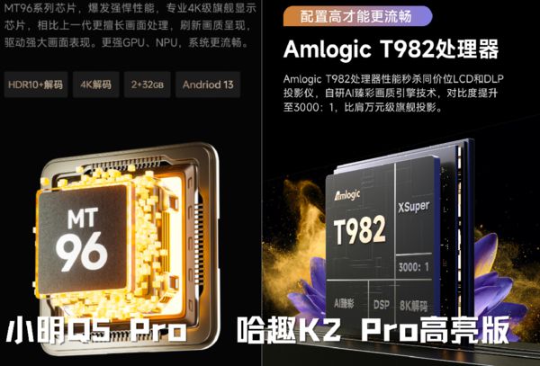 K2Pro 高亮版对比小明Q5 Pro！九游会j9ag千元投影仪的较量：哈趣(图3)
