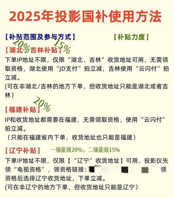 ：国补优惠当贝D6X Pro成性价比新宠！j9九游会入口2025年货节投影买前必看(图2)
