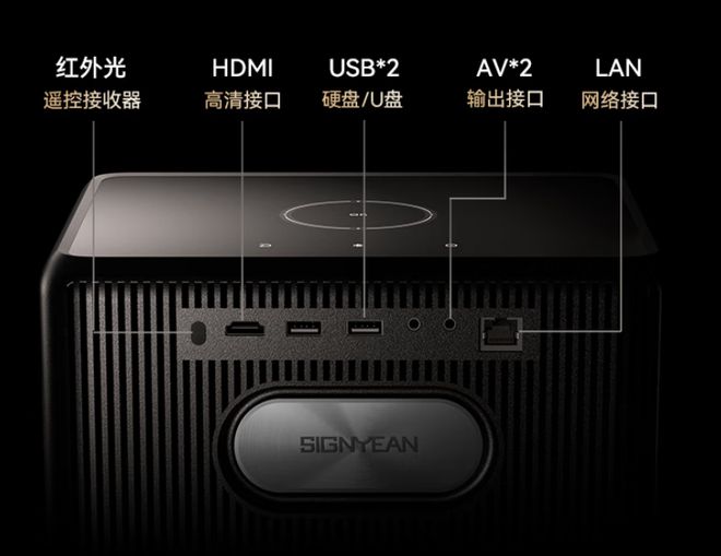 新升级5英寸显示屏加速普及亮度不再是瓶颈j9九游会网址是什么单LCD投影机又有(图5)