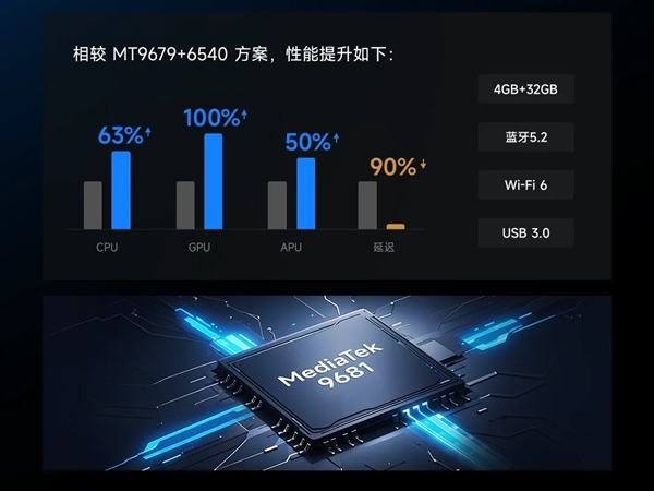 贝S7 Ultra Max每一秒都是视觉盛宴j9国际站2025年家用投影仪推荐哪款好 当(图2)