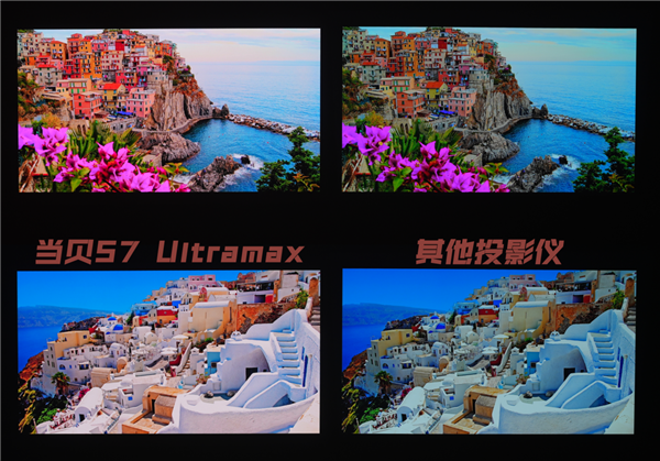 贝S7 Ultra Max每一秒都是视觉盛宴j9国际站2025年家用投影仪推荐哪款好 当(图6)