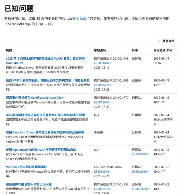 严重BUG不要更新！！！j9九游会入口Win11(图2)
